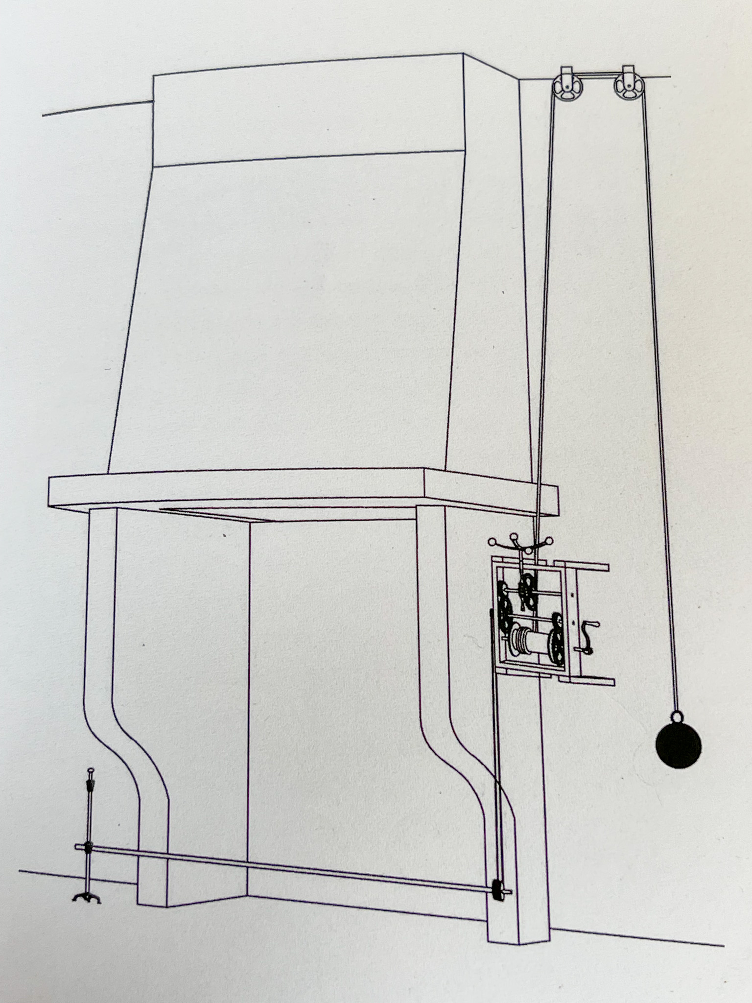 La colocación correcta del asador impulsado por peso. Fuente: La pequeña guía del asador francés, H. Klaassen
