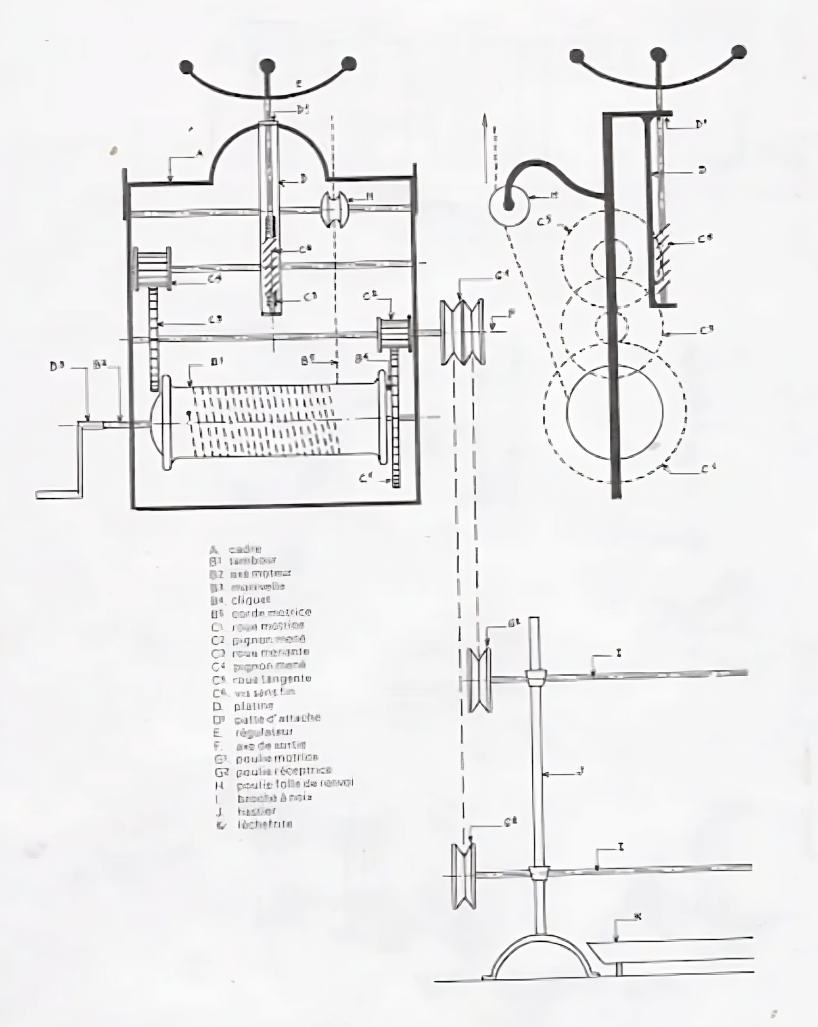 Diseño de un asador de peso
